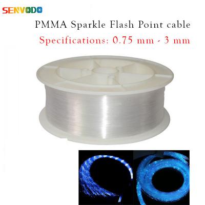 sparkle  flash point