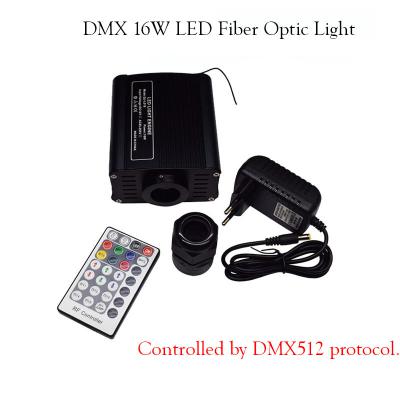 DMX LED fiber optic light 