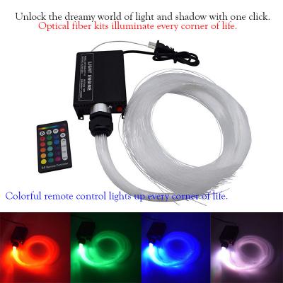 High-voltage fiber optic kit
