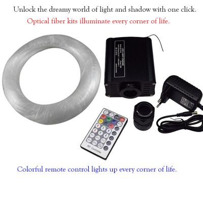 DMX Fiber Optic Kit